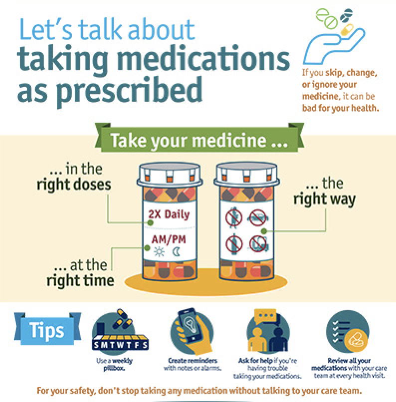 Pharmacy consultation - pharmacist helping customer